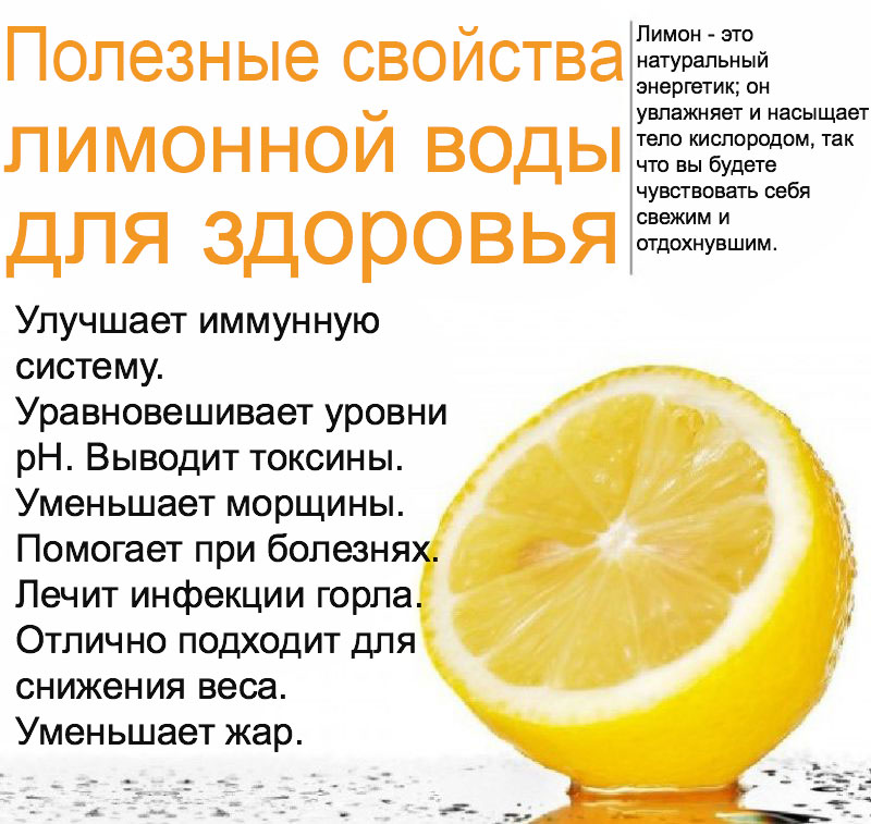 Цедра лимона: польза и применение