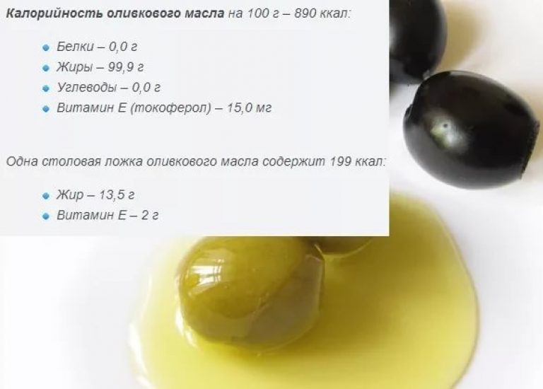 Оливковое масло: польза и вред, химический состав, 5 способов применения в медицине