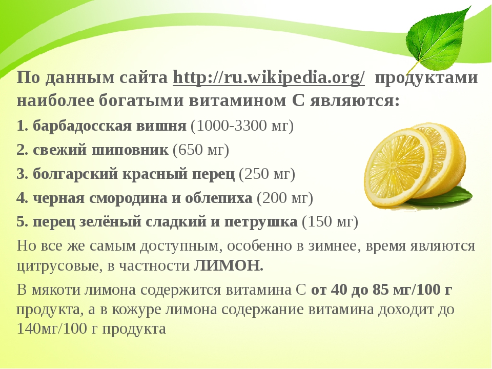 Вода с лимоном и медом калорийность