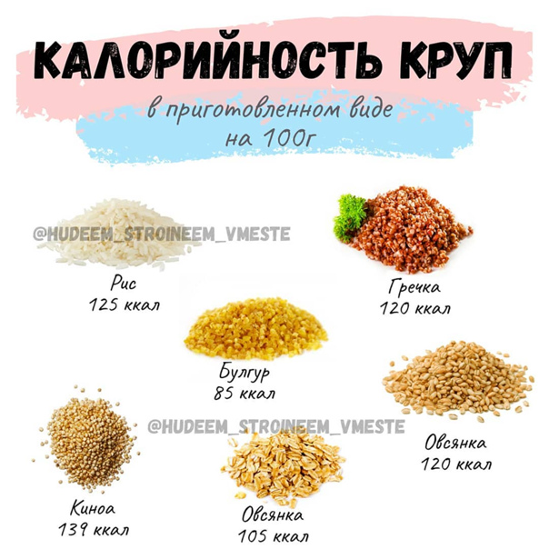 Таблица калорийности продуктов - здоровое питание на krasgmu.net