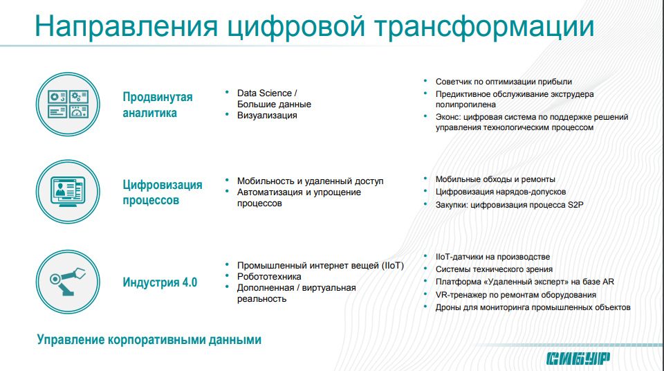 Направления цифровой трансформации образования. Цифровая трансформация здравоохранения. Плюсы и минусы цифровизации образования. Цифровизация экономики плюсы и минусы.