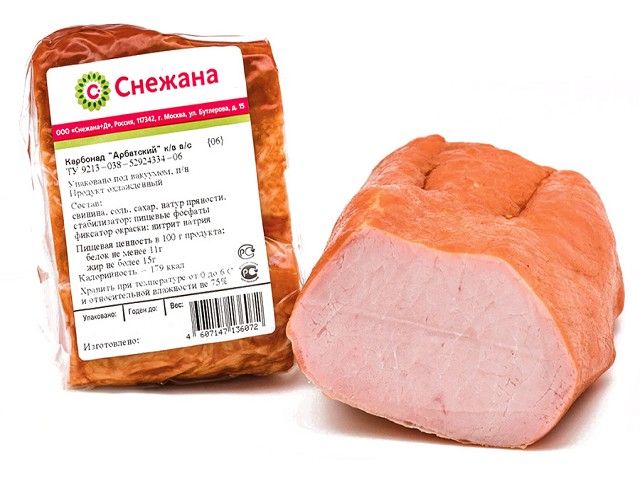 Свиная корейка, карбонат (карбонад): это какая часть туши