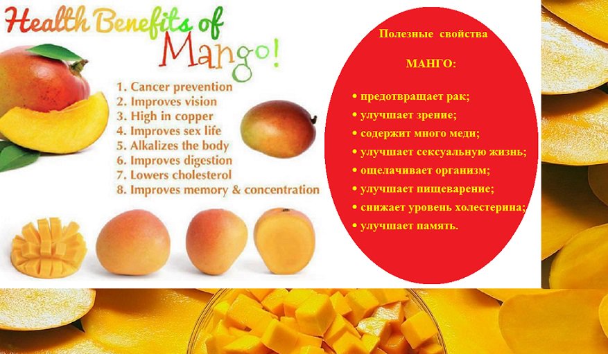 Манго - полезные свойства и вред: для женщин и мужчин, для беременных, калорийность