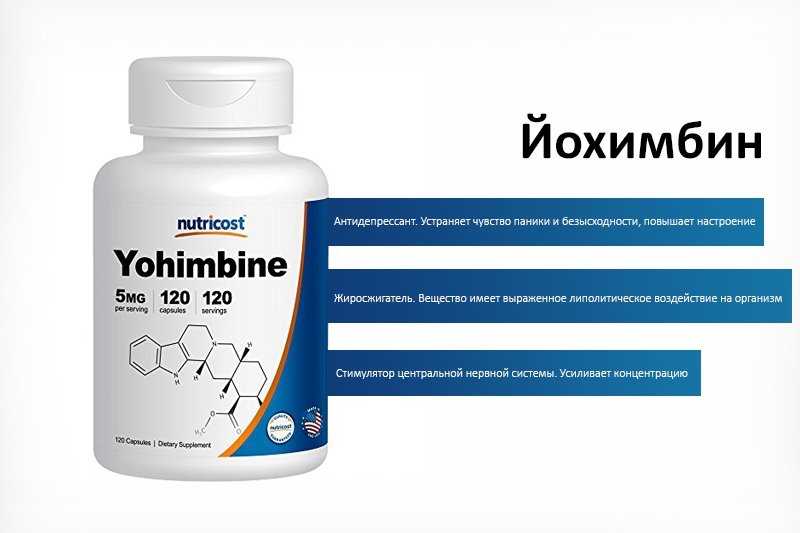 Йохимбина гидрохлорид в бодибилдинге: как принимать и отзывы на препарат