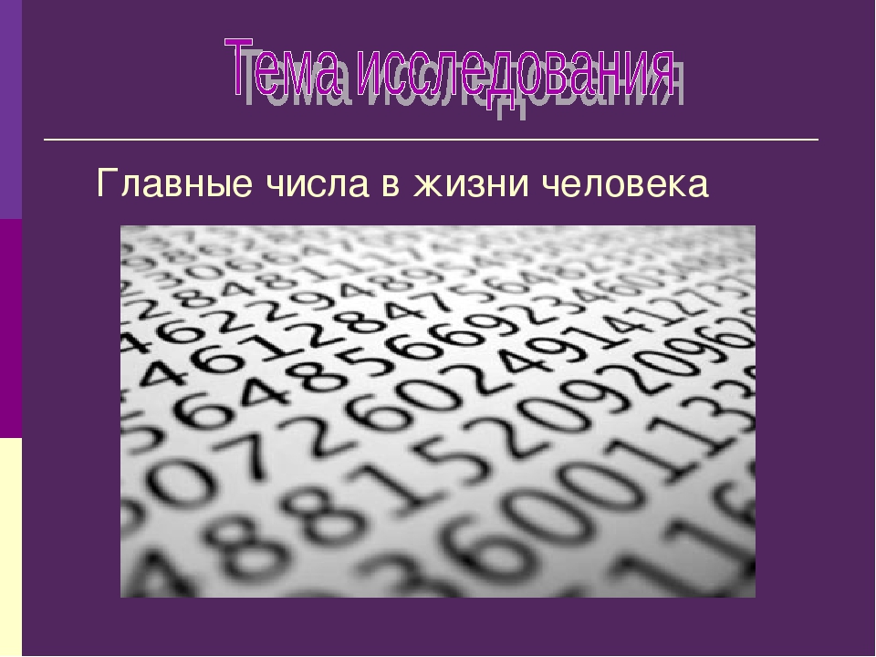 Нумерология в жизни человека проект по математике