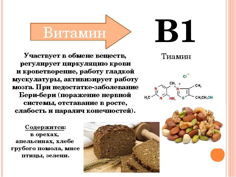 Витамин b12 в бодибилдинге