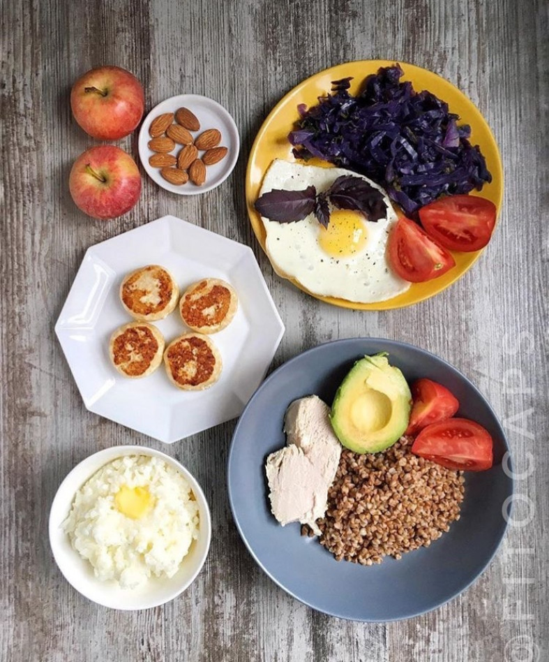 Что нужно есть на завтрак, обед и ужин, чтобы похудеть