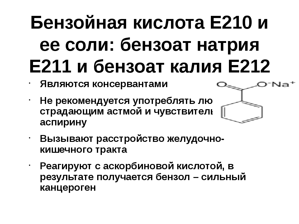Benzoic acid в косметике: насколько безопасно? - luv.ru