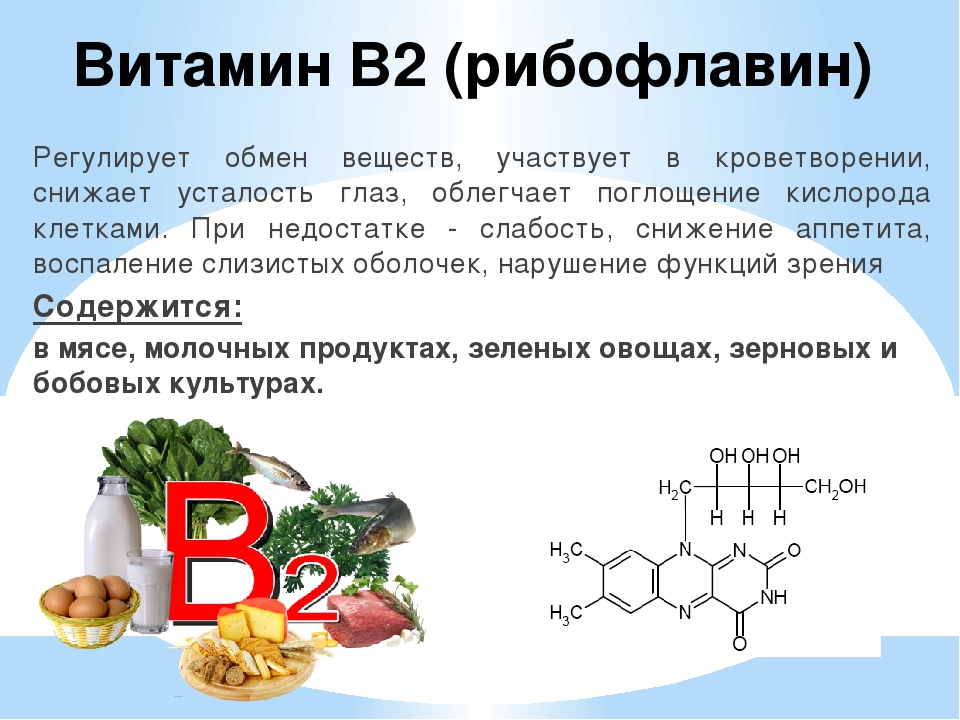 Витамин b2 (рибофлавин). описание, функции и источники витамина b2