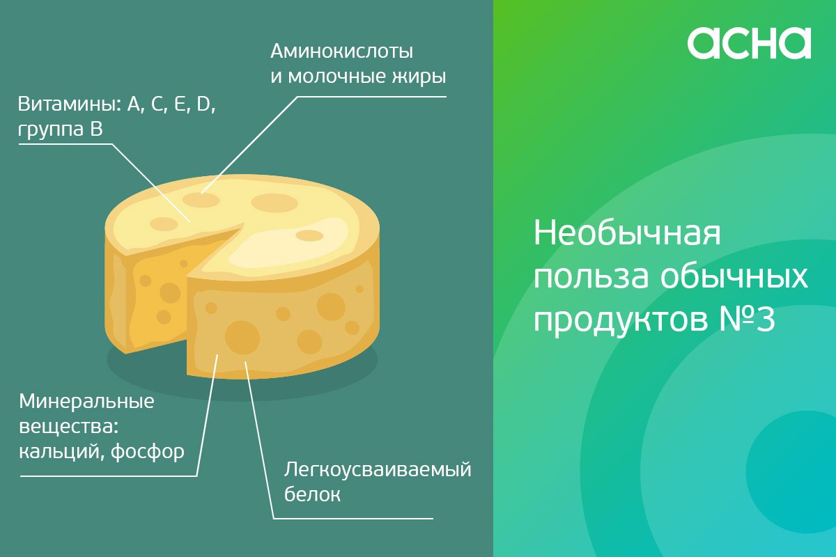 Сыр сулугуни: калорийность в 100 граммах, состав и полезные свойства, можно ли есть при похудении