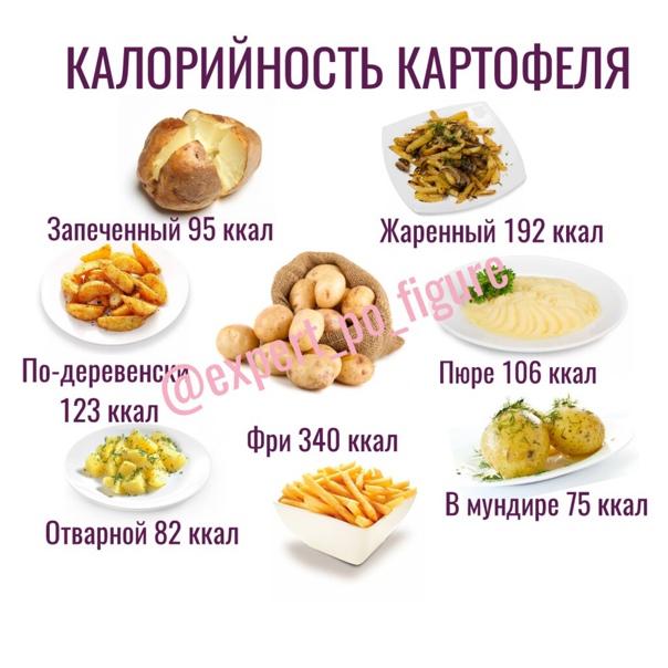 На 100 грамм фри приходится порядка 400 ккал В 100 граммах жареного картофеля заключено 327 ккал Концентрация крахмала в 100 граммах продукта доходит до 20, а белка — до 2 граммов