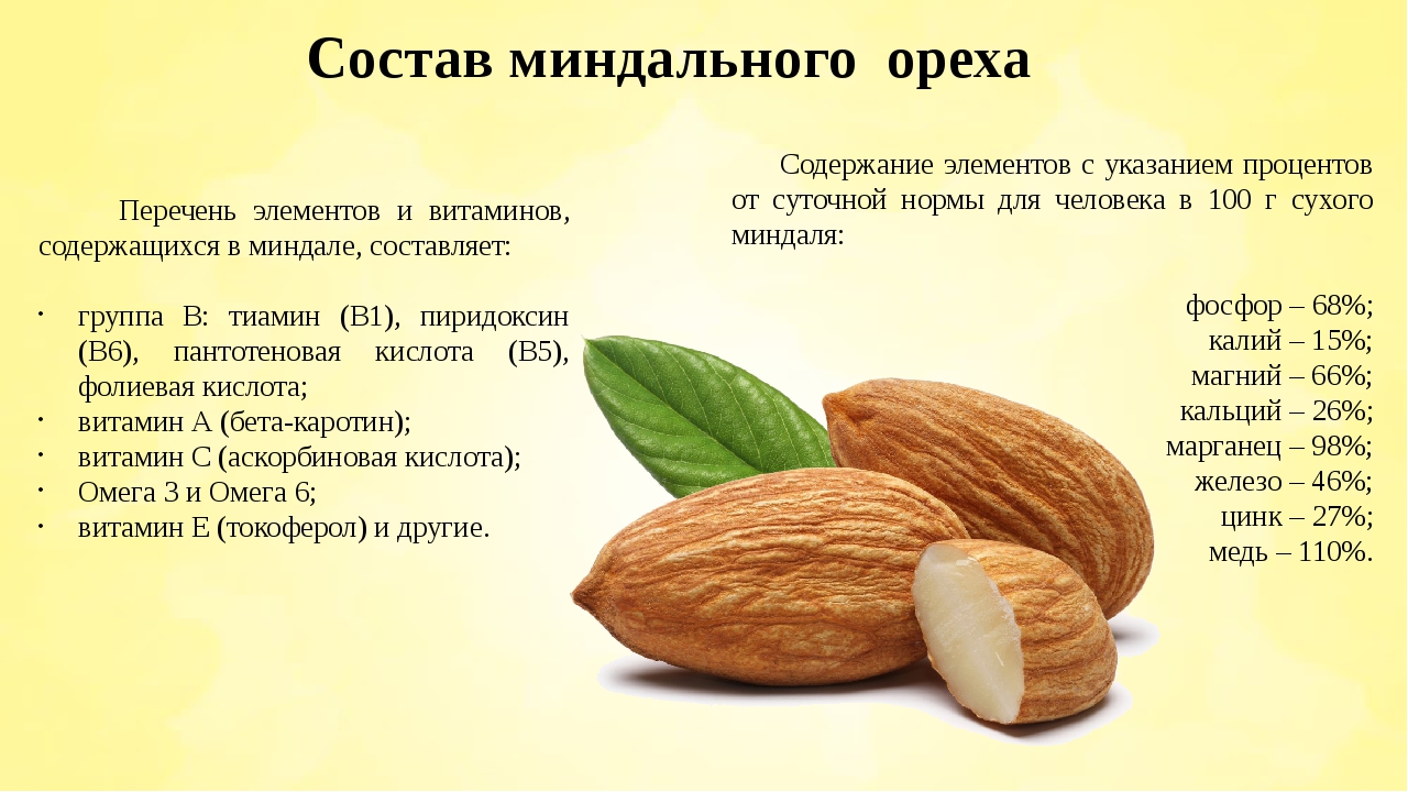 Орехи миндаля: полезные свойства и противопоказания