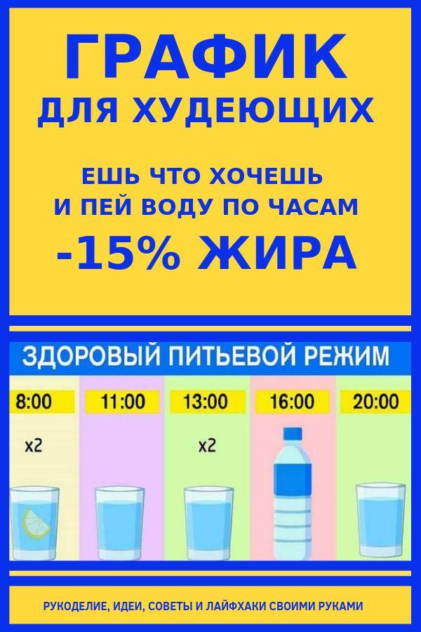 Суточная норма воды Как определить, сколько пить жидкости спортсменам Как пить воду чтобы похудеть Специалисты в сфере здравоохранения чаще всего называют одну цифру – 2 литра в день