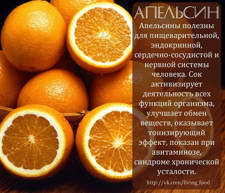 Апельсин - калорийность, полезные свойства, польза и вред, описание