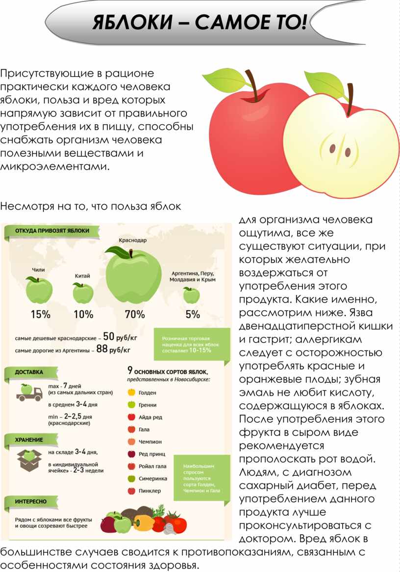 Калорийность яблоко семеренко. химический состав и пищевая ценность.