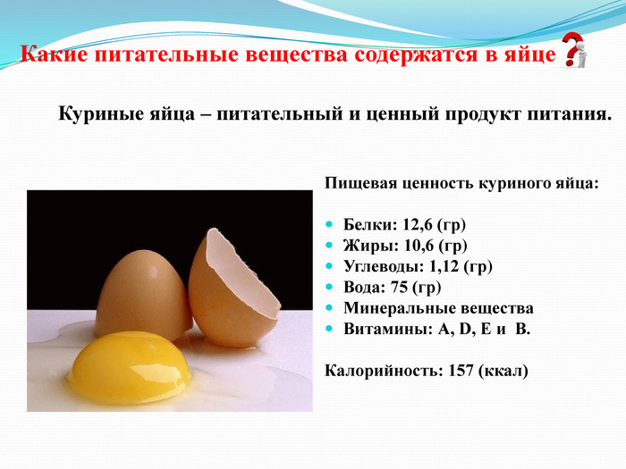 Какое яйцо калорийнее всмятку или вкрутую. калорийность вареных яиц всмятку и вкрутую, а также вареного белка и желтка.