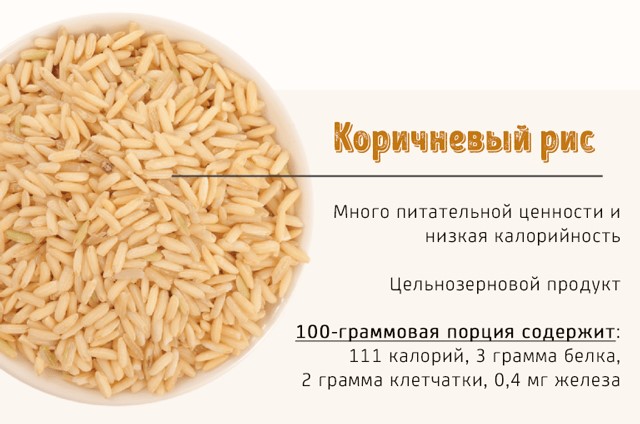 Калорийность и полезные свойства риса