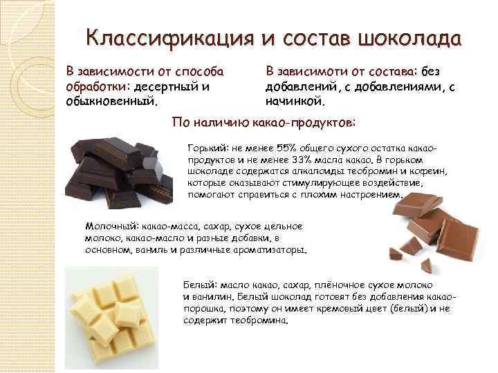 Горький шоколад: калорийность на 100 грамм, в 1 дольке, польза, вред, витамины, минералы – хорошие привычки