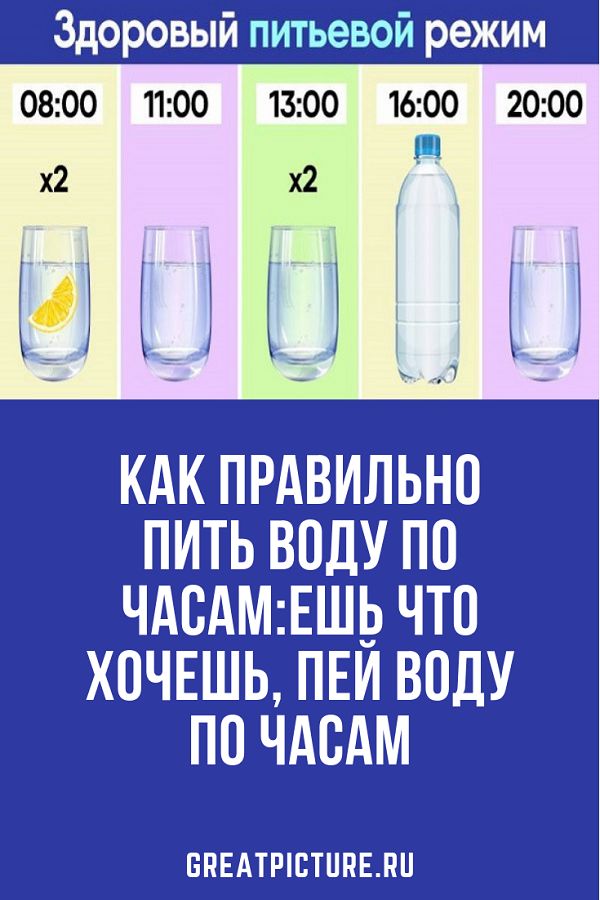 Сколько нужно пить воды чтобы похудеть: таблица правильного потребления, как пить воду по правилам