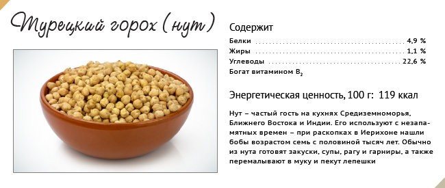 Розовый перец: описание, применение в кулинарии :: syl.ru